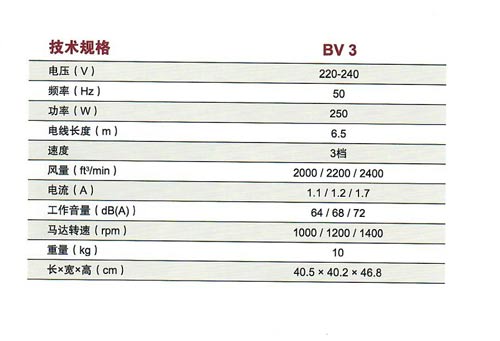 地面吹風機